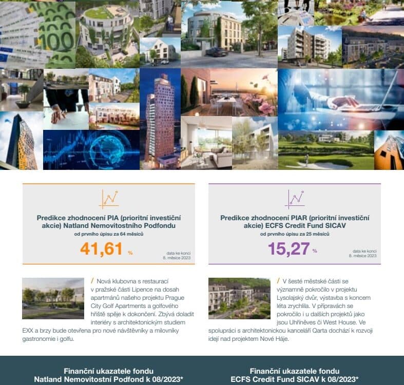 Natland Real Estate