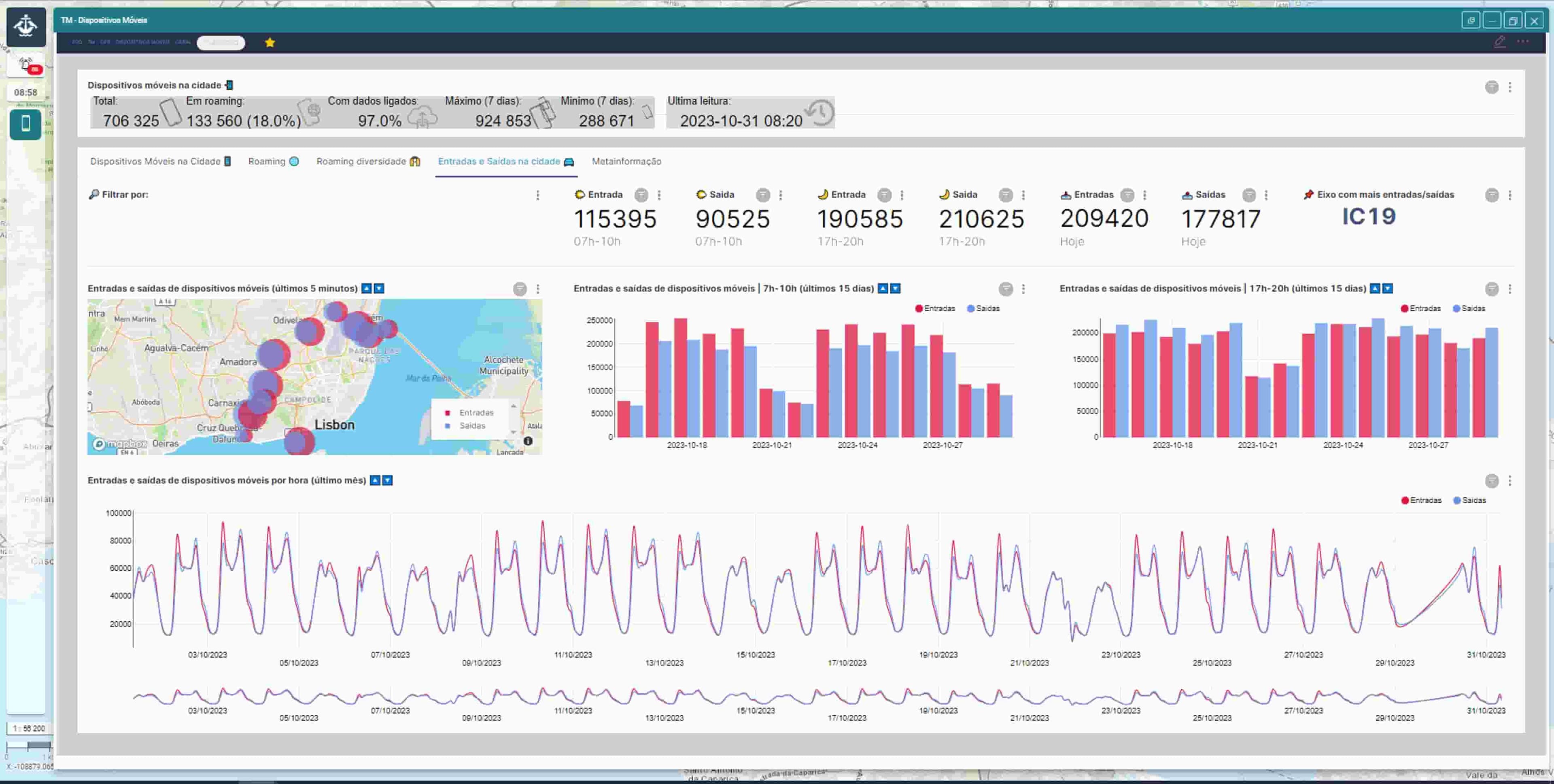 Lisboa Inteligente (Smart Lisbon)