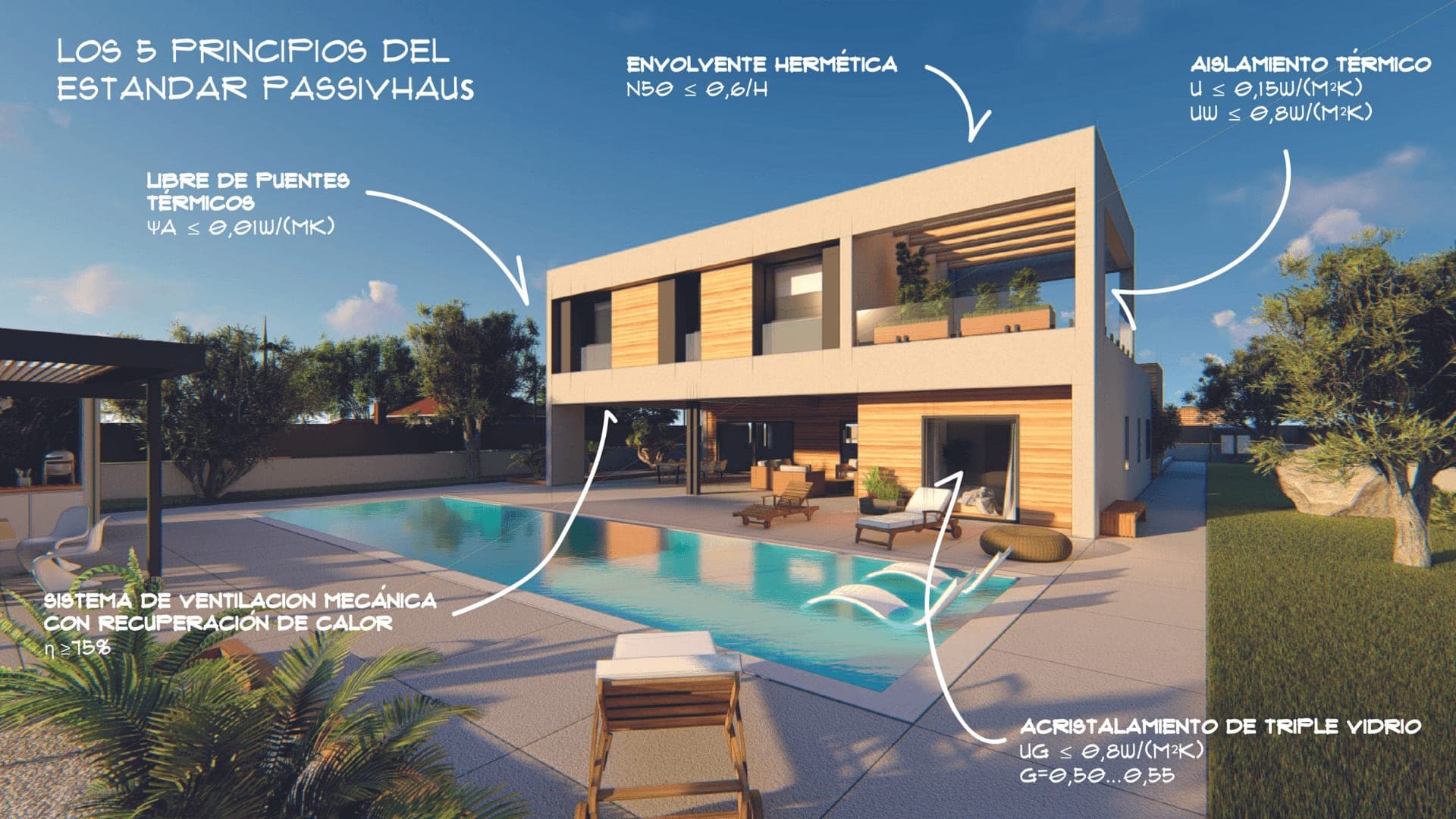 JG&P Arquitectos