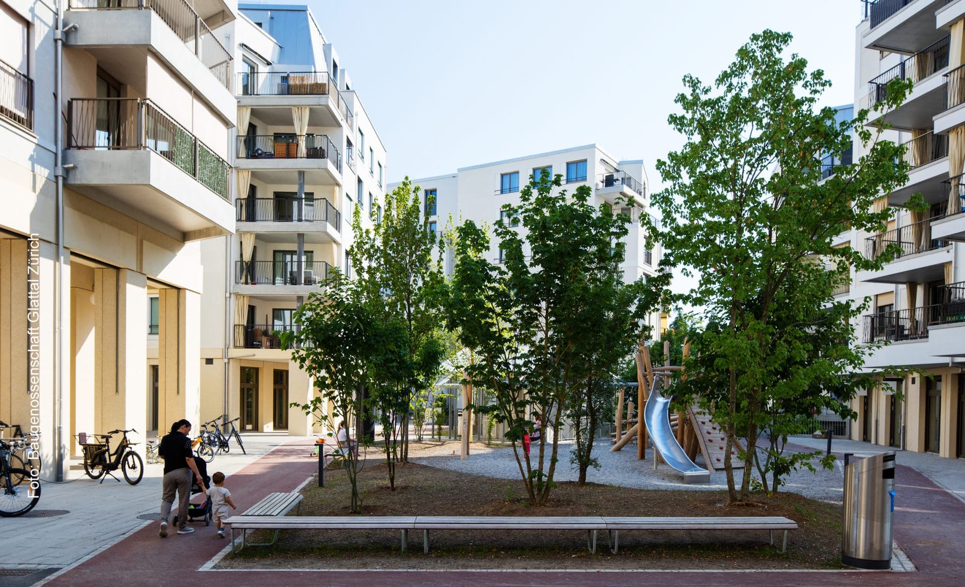 Wohnbaugenossenschaften Zürich