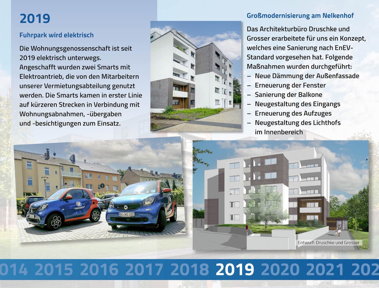 Wohnungsgenossenschaft Duisburg-Hamborn eG