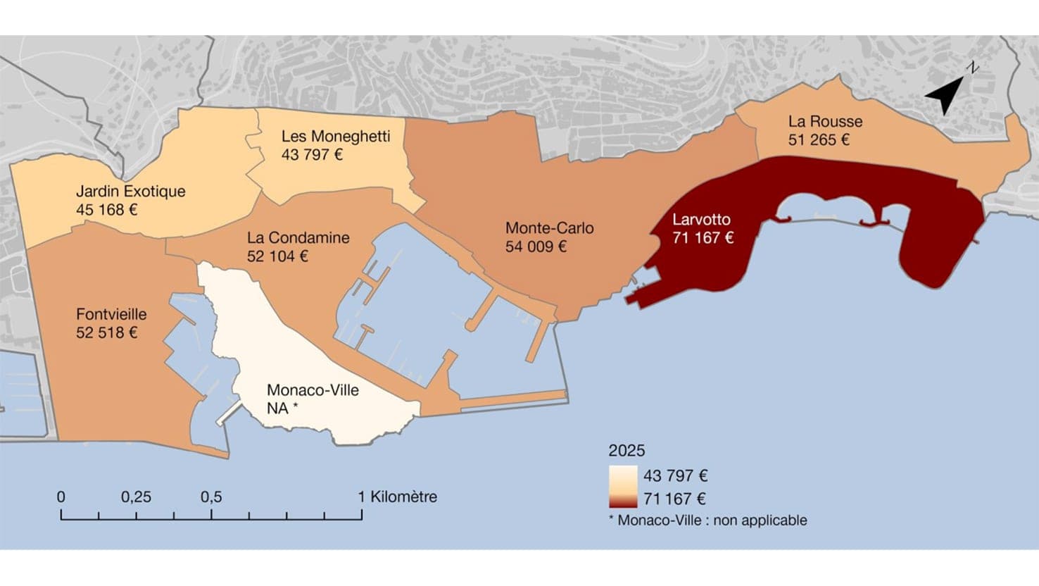 Observatoire de l'immobilier 2025