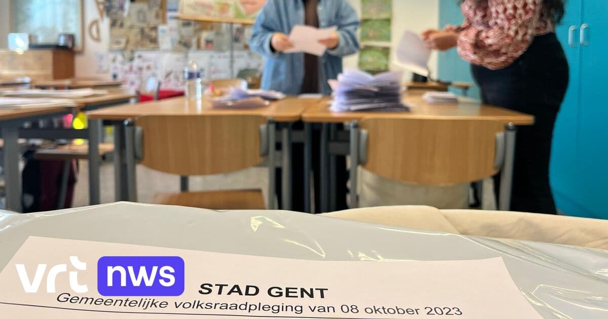 1 jaar na de volksraadpleging in Gent: wat is er gebeurd om wonen betaalbaarder te maken?