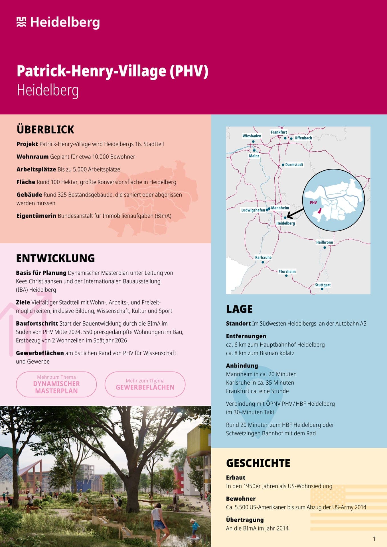 Faktenblatt Patrick-Henry-Village (Stadt Heidelberg, 2026)