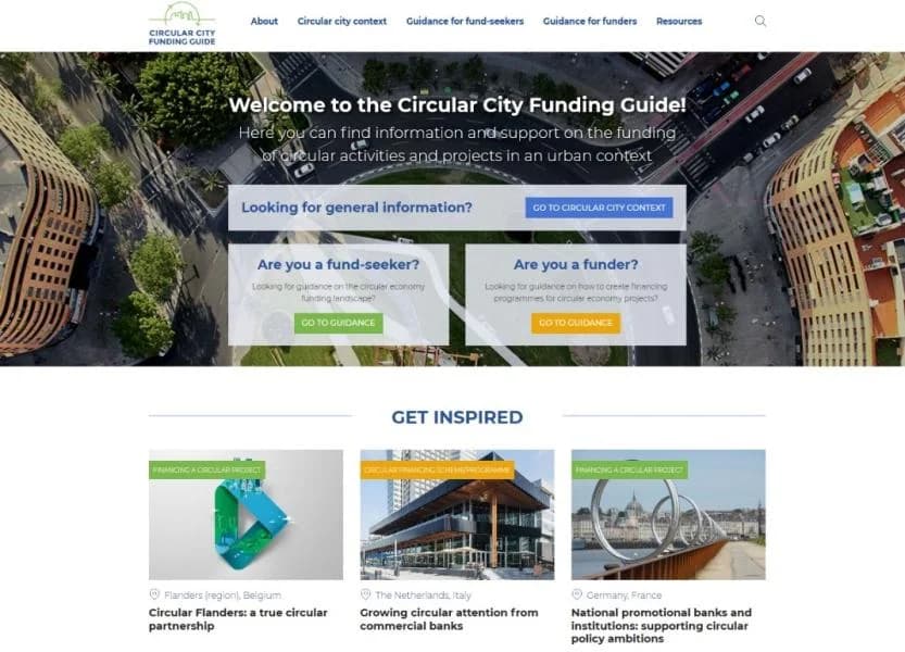 Circular City Funding Guide
