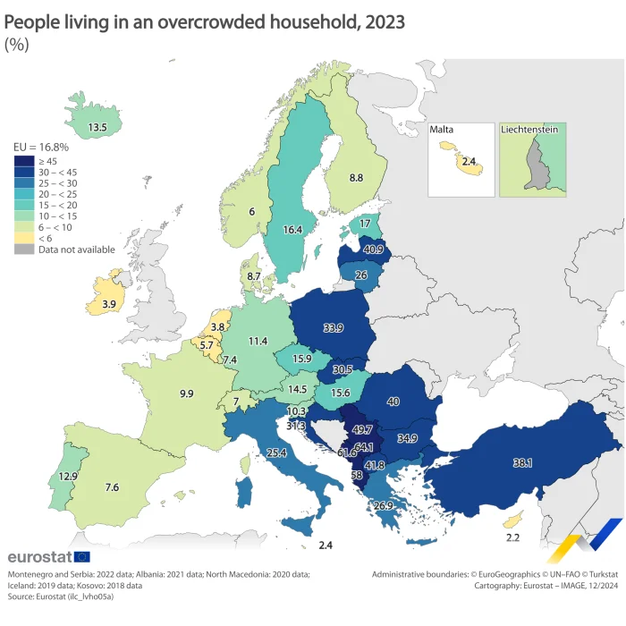 Living conditions in Europe - housing