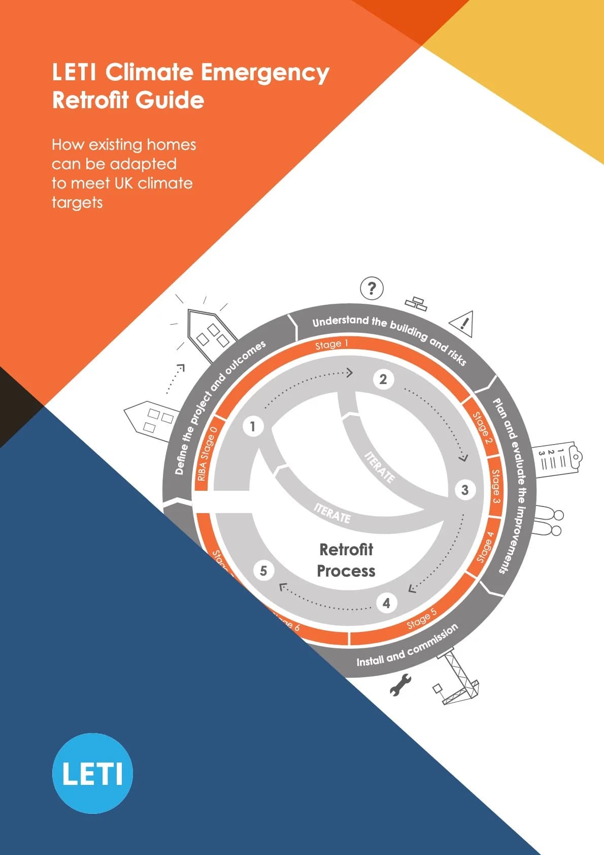 How existing homes can be adapted to meet UK climate targets