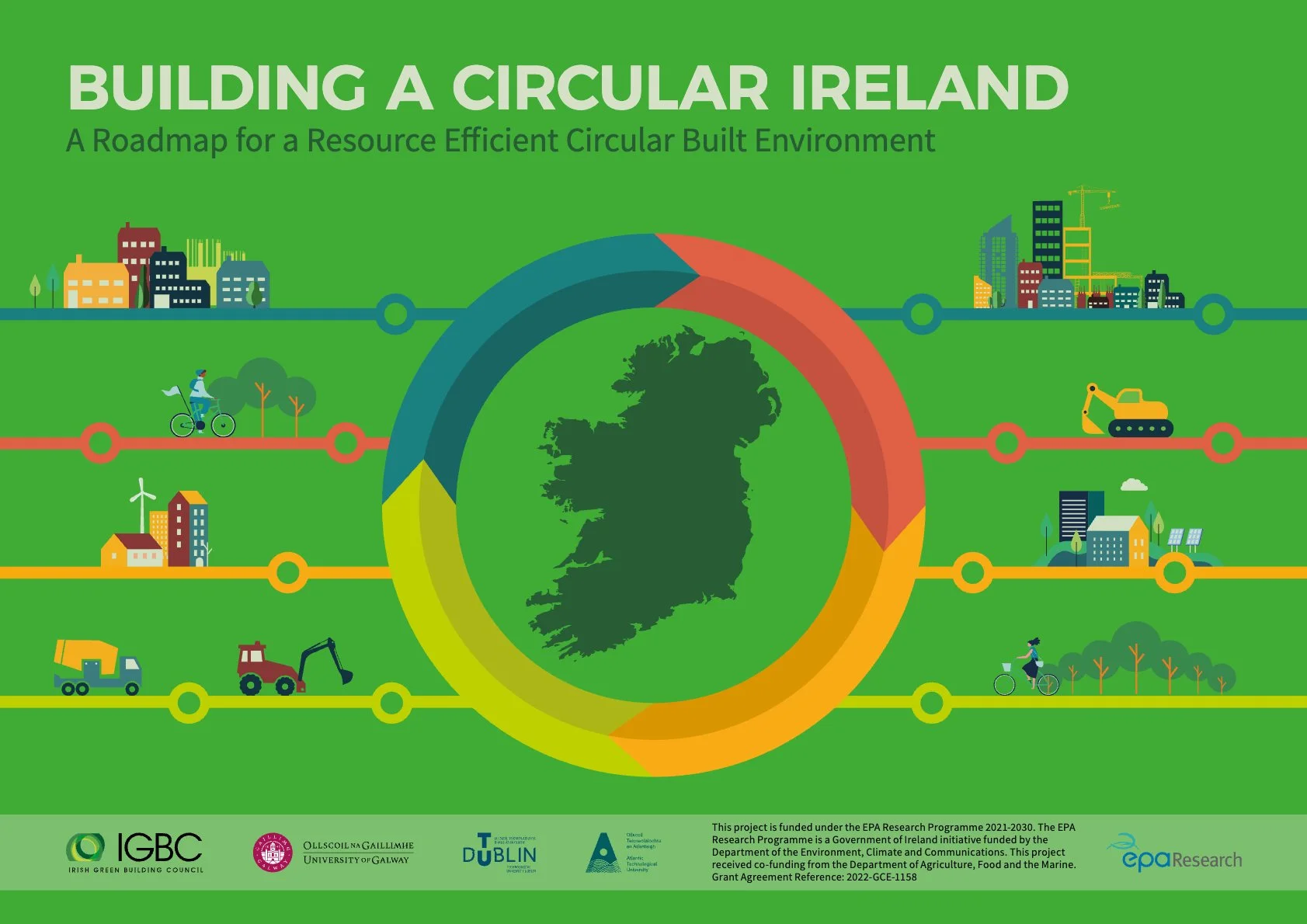 Building a Circular Ireland - A Roadmap for a Resource Efficient Circular Built Environment